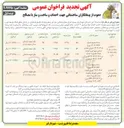 تصویر کوچک آگهی احداث و ساخت و ساز ۴ واحد غرفه تره باری