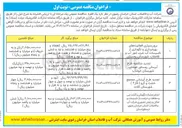 تصویر کوچک آگهی  طرح آبرسانی مجتمع 