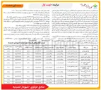 تصویر کوچک آگهی فروش وانت تک کابین مزدا ۱۶۰۰