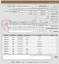 تصویر کوچک آگهی خرید مواد غذایی جهت اردوگاه مراقبتی شیراز 