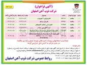 تصویر کوچک آگهی تابلو ریموت آی او طرح ریتال دو طرفه همراه متعلقات