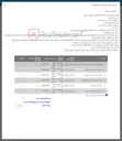 تصویر کوچک آگهی انواع تیغچه های ضایعاتی شکسته و غیر قابل استفاده