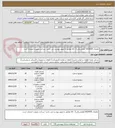 تصویر کوچک آگهی تقاضای 0434459 (لوازم برقی)/  کالا مطابق با تصویر پیوست می باشد / پرداخت بصورت اعتباری است