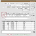 تصویر کوچک آگهی خرید غذا