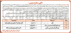 تصویر کوچک آگهی خرید انکر