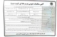 تصویر کوچک آگهی خرید ۱۵۰۰ کیلوگرم الیاف امنیتی نامرئی سه رنگ 