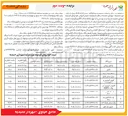 تصویر کوچک آگهی فروش سواری جیپ لندرور 