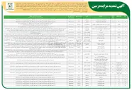 تصویر کوچک آگهی  تعدادی از قطعات زمین در سطح شهر
