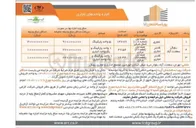 تصویر کوچک آگهی واگذاری یک واحد تجاری و دو واحد کانتر تجاری 