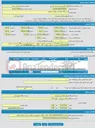 تصویر کوچک آگهی 2 دستگاه خودروی سواری اسقاطی