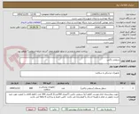 تصویر کوچک آگهی سیفتی باکس