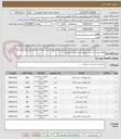 تصویر کوچک آگهی اقلام مورد نیاز از برند سوپا به پیوست فایل ضمیمه 2