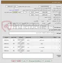 تصویر کوچک آگهی آهن آلات برابر مشخصات لیست پیوست