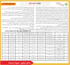 تصویر کوچک آگهی فروش کامیون بنز خاور 