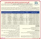 تصویر کوچک آگهی تعداد ۹ واحد از واحدهای مسکونی نوساز 