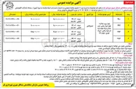 تصویر کوچک آگهی فروش ملک