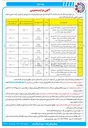 تصویر کوچک آگهی اجاره املاک