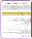 تصویر کوچک آگهی  تعداد یک واحد از واحدهای مسکونی نوساز 