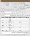 تصویر کوچک آگهی تهیه و تامین وسایل و ابزار مربوط به باغبانی و فضای سبز مجموعه کارفرما .