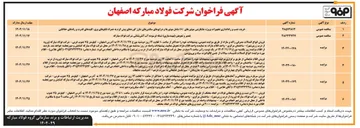 تصویر کوچک آگهی تعمیر و تعویض (بهینه سازی) شبکه فرسوده آب آتش نشانی 