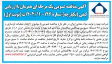 تصویر کوچک آگهی انجام عملیات بازسازی و نوسازی ۴۸ دستگاه سرویس بهداشتی ساختمان