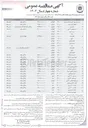 تصویر کوچک آگهی خرید کره حیوانی 20 گرمی