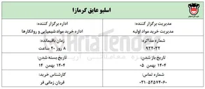 تصویر کوچک آگهی  خرید اسلیو عایق گرمازا 