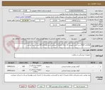 تصویر کوچک آگهی آلوگرفت 5و10سی سی چیپس که دارای منشاء انسانی باشد هرکدام 100عدد با برند ایرانی 