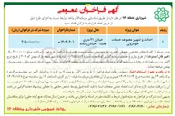 تصویر کوچک آگهی احداث و تجهیز مجموعه خدمات خودرویی