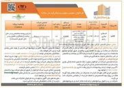 تصویر کوچک آگهی مشارکت در ساخت بر روی یک قطعه زمین