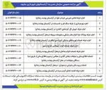 تصویر کوچک آگهی  خدمات رزرو سالن پذیرایی رستوران 