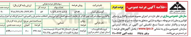 تصویر کوچک آگهی فروش سهام