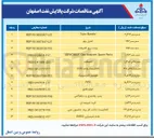 تصویر کوچک آگهی خرید Bundle Tube