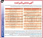 تصویر کوچک آگهی شناسایی تامین کنندگان برق گیر سیلیکونی و شمارنده برق گیر 