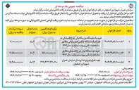 تصویر کوچک آگهی خرید دو دستگاه لودر چرخ لاستیکی