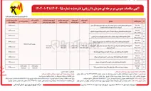 تصویر کوچک آگهی اصلاح شبکه روستاها