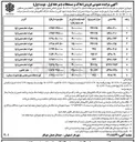 تصویر کوچک آگهی ۱۰ قطعه زمین مسکونی