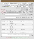 تصویر کوچک آگهی قطعات رایانه شامل رم، مادربورد، CPU و هارد