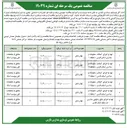 تصویر کوچک آگهی تهیه و اجرای آسفالت محوطه در مدارس