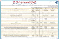 تصویر کوچک آگهی شناسایی ، ارزیابی و جذب سرمایه گذار جهت اجرای پروژه مشارکتی احداث مجموعه تجاری