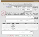 تصویر کوچک آگهی کابل-سینی کابل-فلکسی