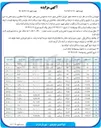 تصویر کوچک آگهی فروش زمینهای شهرک ۵ ٫ ۷ هکتاری