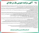 تصویر کوچک آگهی اجاره تعدادی از غرف بازارچه ها