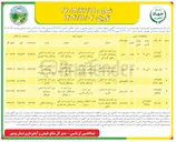 تصویر کوچک آگهی واگذاری محدوده رقبات
