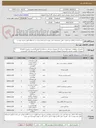 تصویر کوچک آگهی خرید البسه و اقلام تیر اندازی  طبق مشخصات فنی پیوست/شرایط شرکت در استعلام طبق اسناد پیوست 