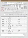 تصویر کوچک آگهی خرید تجهیزات پایش تصویری(مطابق با شرایط مندرج در اسناد)