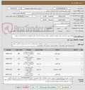 تصویر کوچک آگهی مصالح مورد نیاز ابنیه جهت عملیات تکمیلی سوله شماره 5 و 6 پارک علم و فناوری استان آذربایجان شرقی