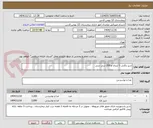 تصویر کوچک آگهی شیر پاکتی 1 لیتری و 200 سی سی 