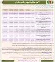 تصویر کوچک آگهی بهسازی و آسفالت محورهای روستایی 