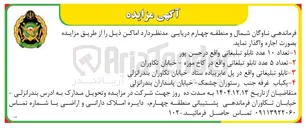 تصویر کوچک آگهی اجاره اماکن و تابلو تبلیغاتی 